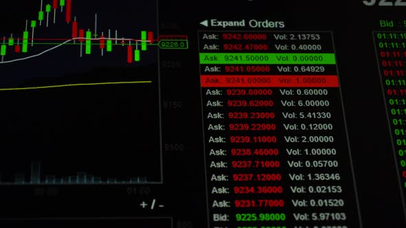 Stock Exchange Crypto Charts and Orders on Screen