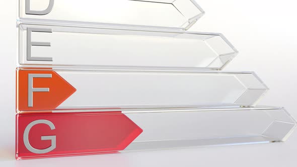 Energy Efficiency Rating Class C Chart alt