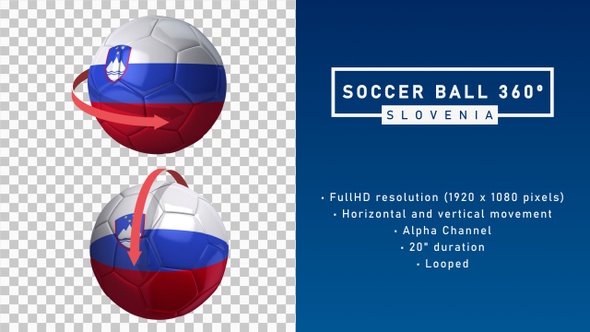Soccer Ball 360º - Slovenia