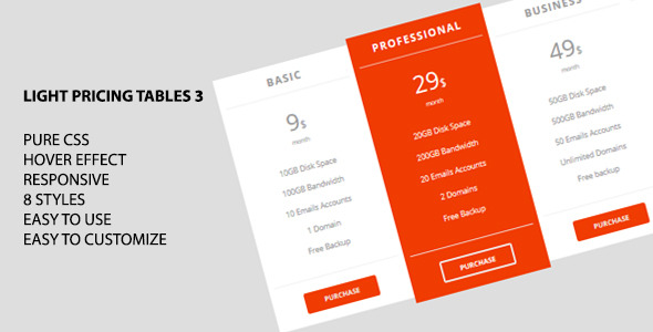 Light Pricing Tables - CodeCanyon 7688297