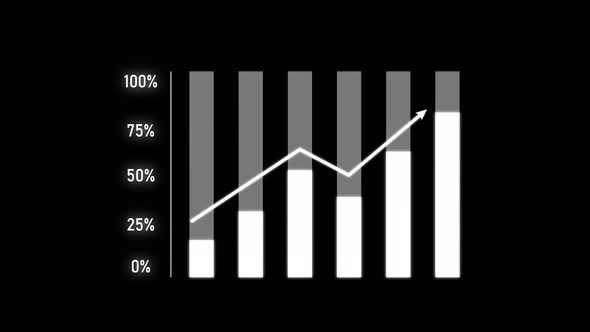 Business Growth Infographic Bars Animation. Economic Progress Chart. Bar Graph.