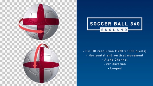 Soccer Ball 360º - England