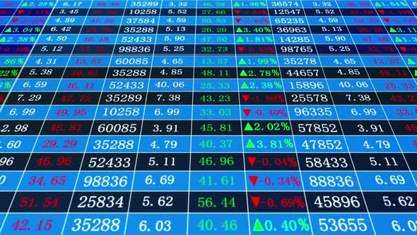 Rolling Change Chart Of Stock Price In Financial Market