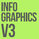 Infograhics V3 - VideoHive Item for Sale