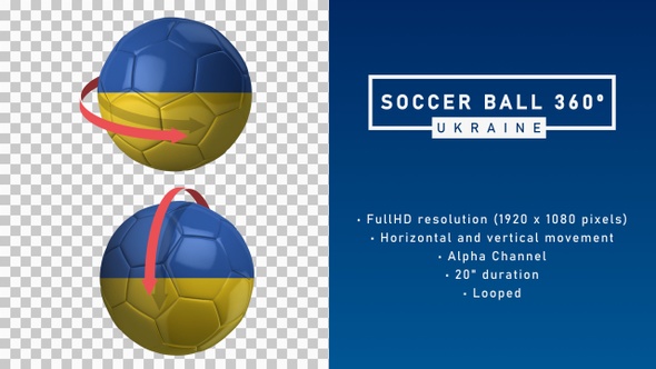Soccer Ball 360º - Ukraine