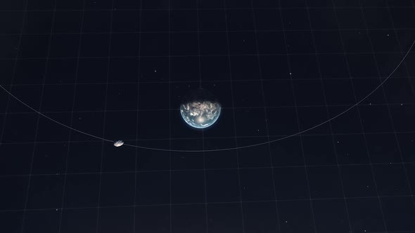 Asteroid Close Approach to Earth with Spatial Grid