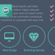 Flat Corporate Facebook Timeline Vol. 3, Web Elements | GraphicRiver