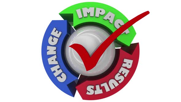 Impact Change Results Make Difference Check Mark Positive Effect 3d Animation alt
