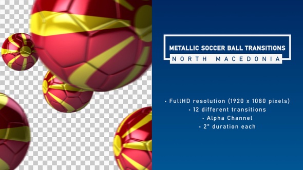 Metallic Soccer Ball Transitions - North Macedonia