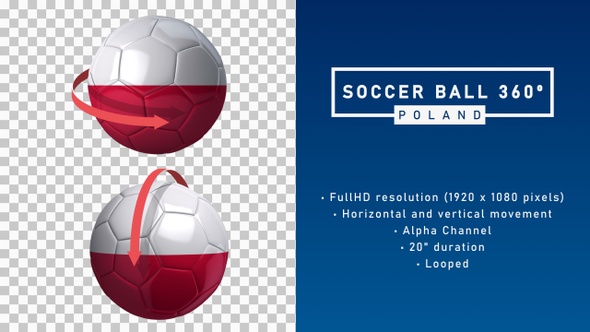 Soccer Ball 360º - Poland
