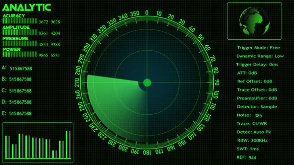 Radar HUD Screen Animation 4K. Motion graphic of colorful sonar radar screen searching. Vd 1610