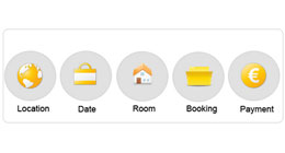 WordPress Theme For Booking Agent