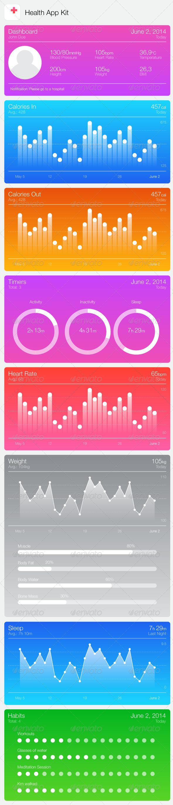 Health Kit App - Health/Medicine Conceptual