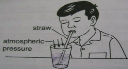 atmospheric pressure