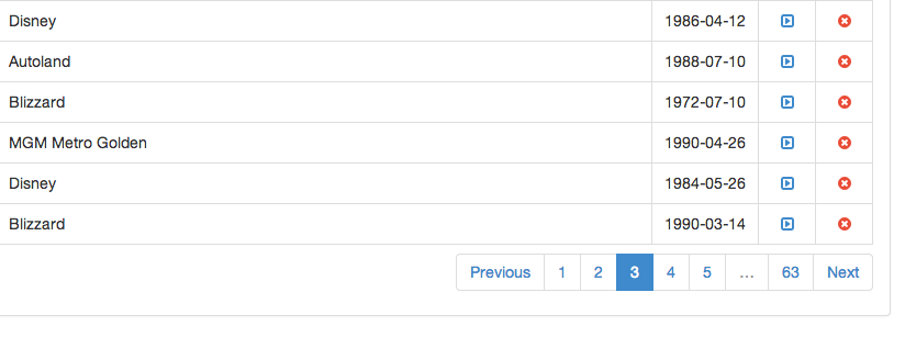 datamanager tables forms handler for bootstrap by andufo codecanyon form tables