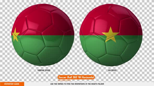 Soccer Ball 360º 4K - Burkina Faso