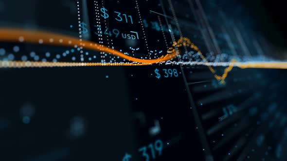 Financial Business Chart with Diagrams and Stock Numbers Showing Profits and Losses Over Time