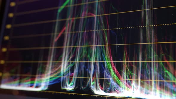 Color grading. 4K Color Correction Post Production Video Or Photo editing In Progress Closeup. alt