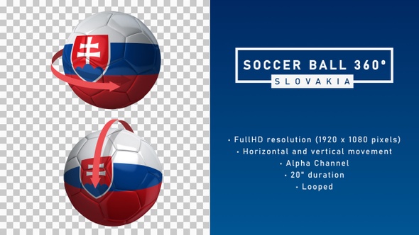 Soccer Ball 360º - Slovakia