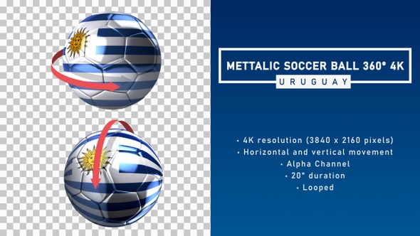 Mettalic Soccer Ball 360º 4K - Uruguay