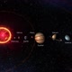 Solar System with Planets Names - VideoHive Item for Sale