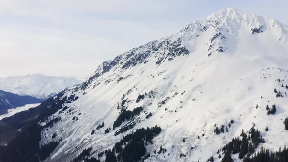 Arctic Mountains