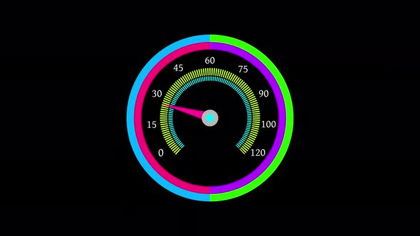 Technology speedometer animation. Performance Racing Car Dashboard. Vd 1716