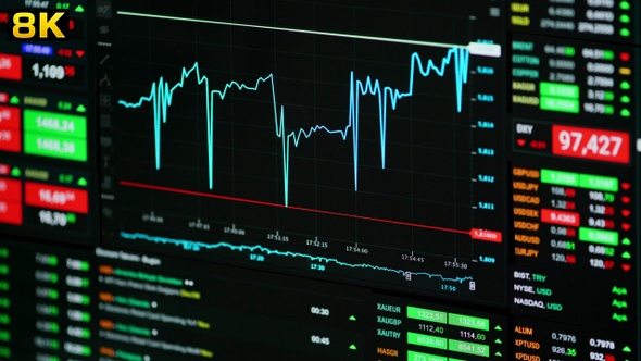 8K Stock Market Trend on Screen, Stock Footage | VideoHive