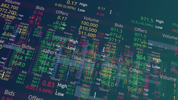 Screen Trading, World stock market, Trading Symbolic alt