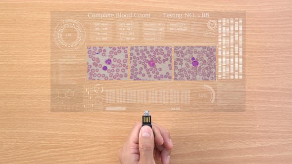 Complete blood count testing your self at home.