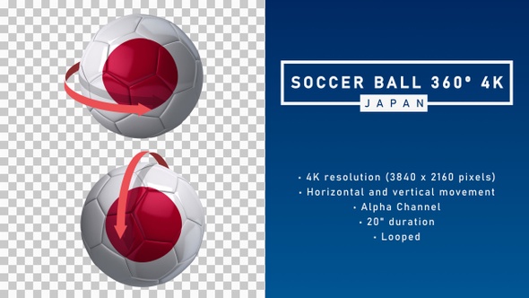 Soccer Ball 360º 4K - Japan