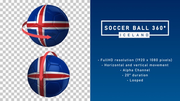 Soccer Ball 360º - Iceland