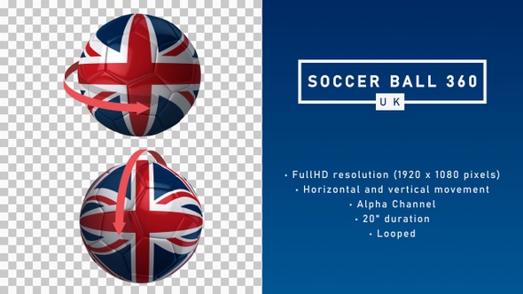 Soccer Ball 360º - UK