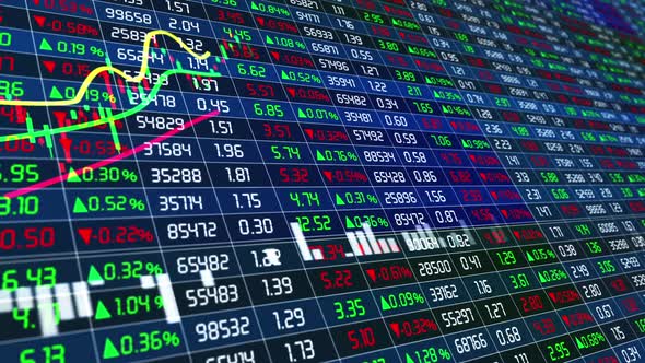 Financial Market Stock Trend Data