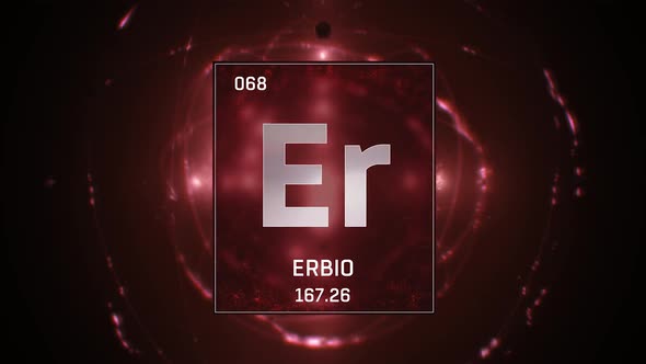 Erbium as Element 68 of the Periodic Table on Red Background in Spanish Language