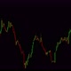 FOREX Trading Chart - Up Trend. - VideoHive Item for Sale