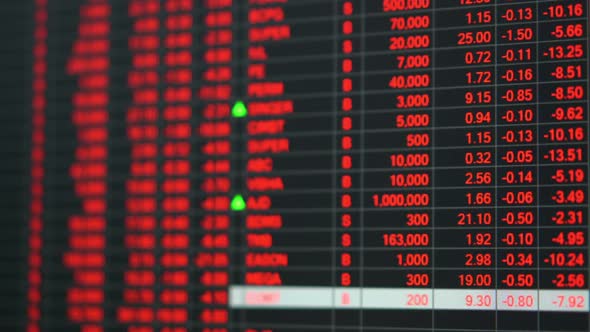 Stock market price board in economic crisis. alt