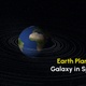 Earth Planet Galaxy in Space Motion - VideoHive Item for Sale