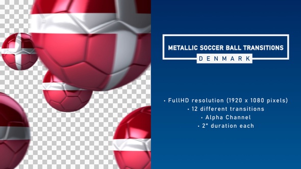 Metallic Soccer Ball Transitions - Denmark