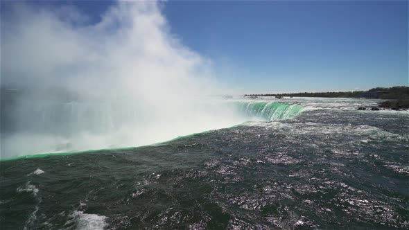 Niagara Falls Canada Video  The Back of the Horseshoe Falls During a Sunny Day