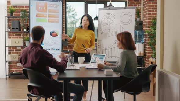 Woman Explaining Executive Ideas to Develop Startup Company alt