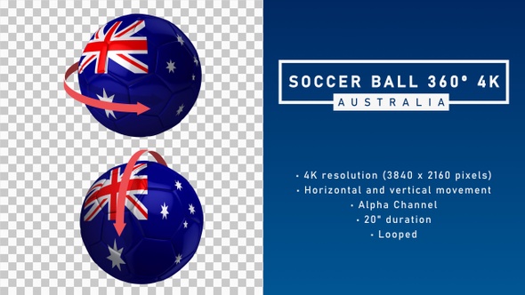 Soccer Ball 360º 4K - Australia