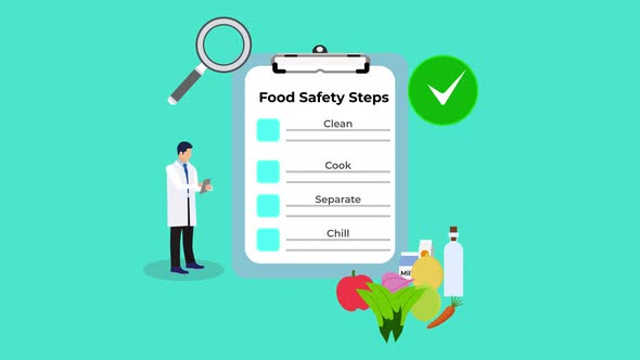 Food safety process checking 4K animation with a male flat character