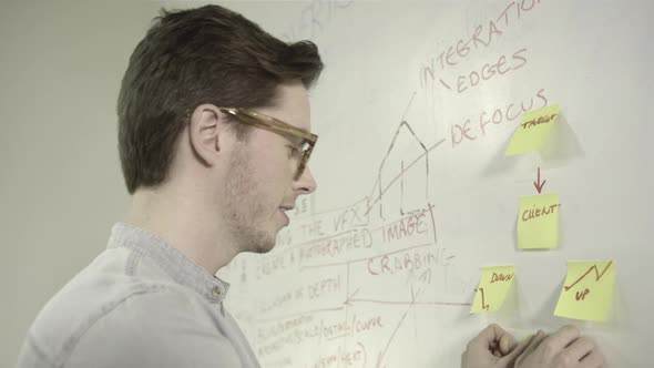 Young man sticking adhesive note on notice board in office