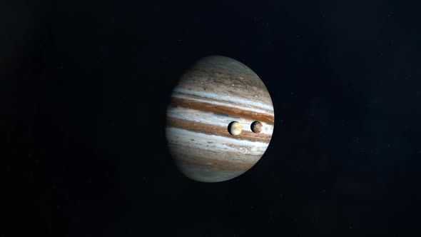 The Jovian Moons Transiting Across the Surface of Jupiter