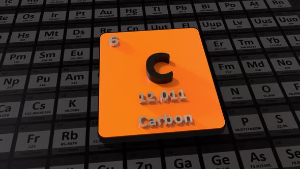 Carbon Periodic Table