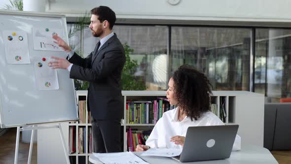 Working on a Project Developing a Financial Strategy alt