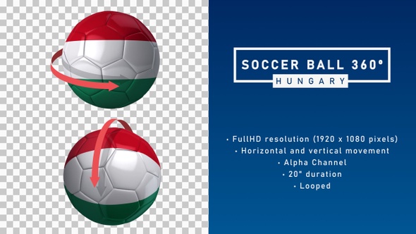 Soccer Ball 360º - Hungary