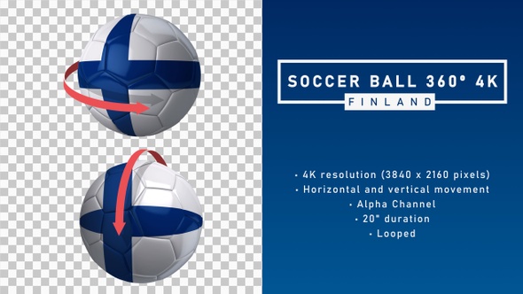 Soccer Ball 360º 4K - Finland