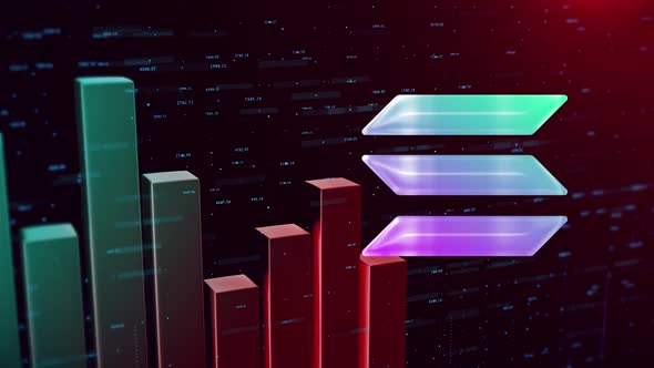 Solana Crypto Trading Chart Dump alt